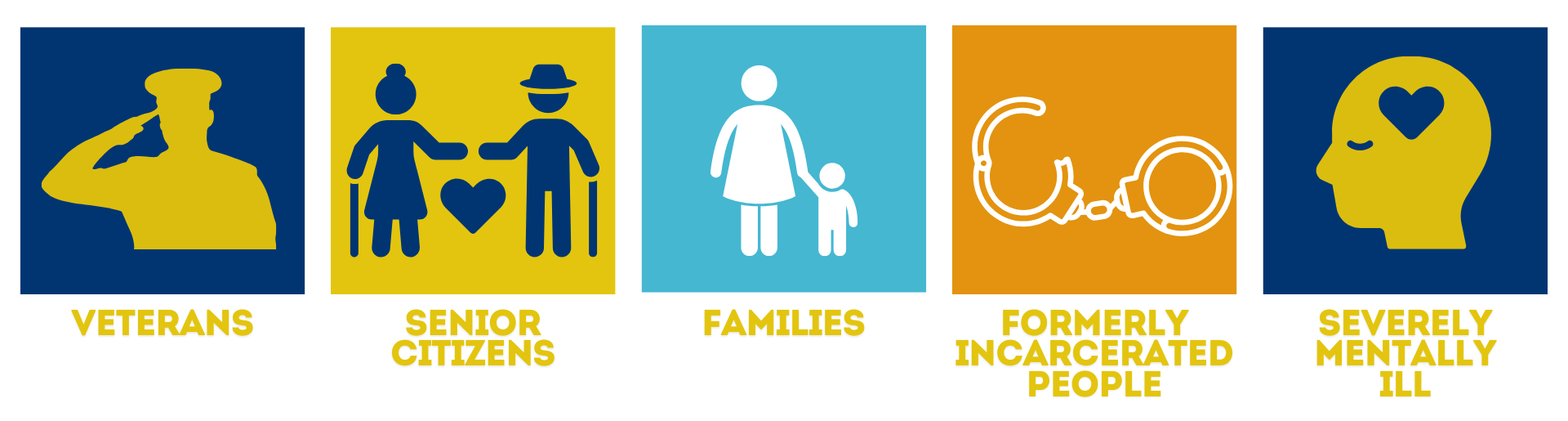 5 icons representing some of the clientele BCHS serves: veterans, senior citizens, families, formerly incarcerated individuals, and people with severe mental illness