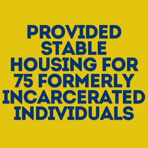 Provided stable housing for 75 formerly incarcerated individuals