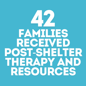 42 (large font) Families received post-shelter therapy and resources